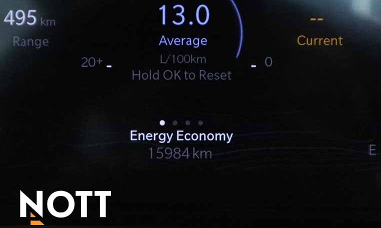 2023 JEEP GRAND CHEROKEE OVERLAND Low KMs | Fully Loaded