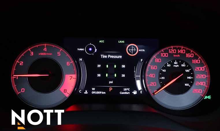 2021 ACURA RDX A-Spec No Accidents| AWD | Panoramic Roof